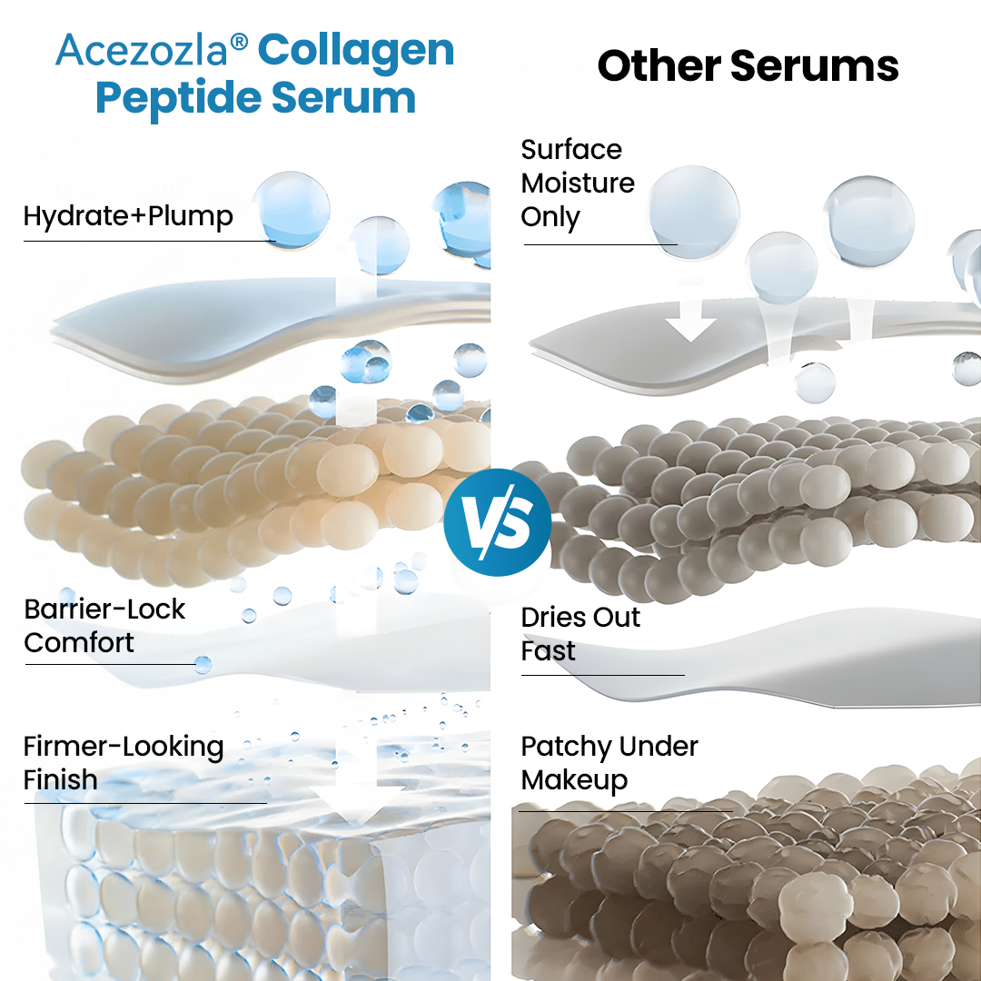 Acezozla® Collagen Peptide Serum