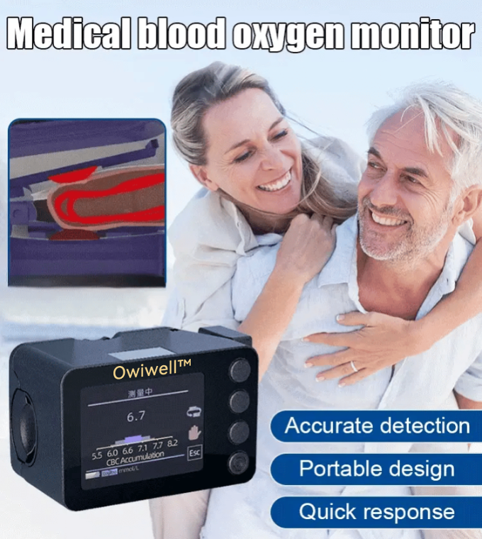 Advanced Non-Invasive Glucose Monitor 📊 Instant Blood Sugar Readings Without Finger Pricks 🩸❌